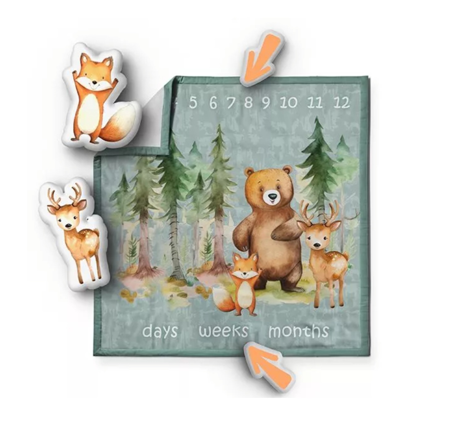 Medve és barátai menta mérföldkő takaró