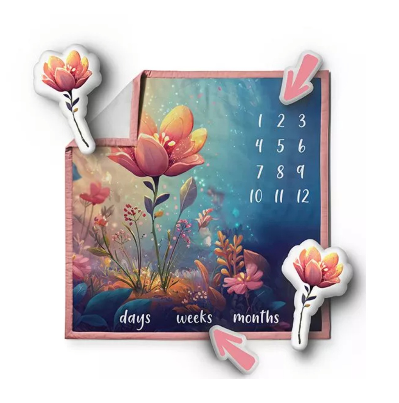 Mesebeli világ mérföldkő takaró