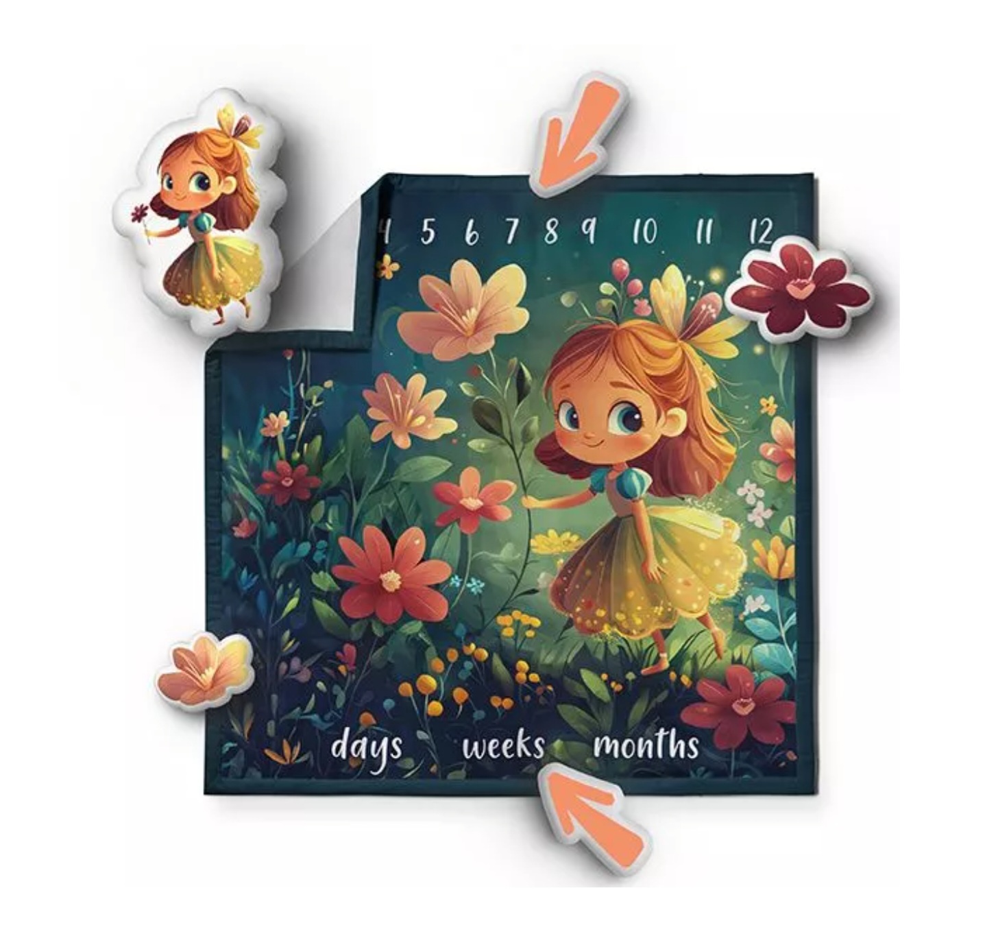 Zöld tündér mérföldkő takaró